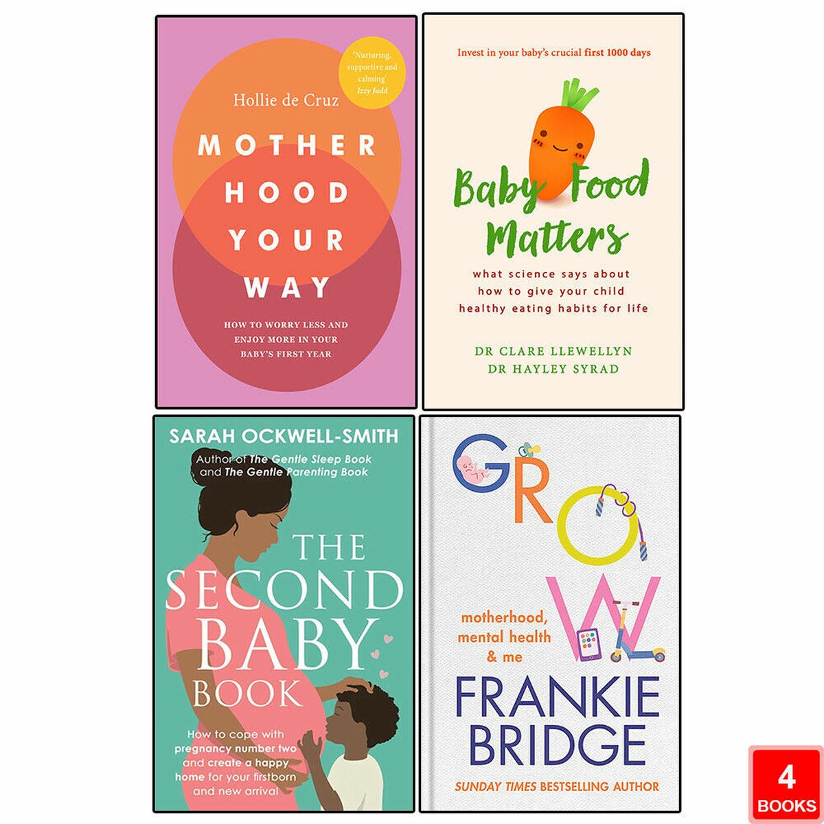 Baby Food Matters, Second Baby, GROW & Motherhood 4 books Collection Set